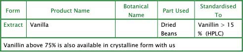 table 9